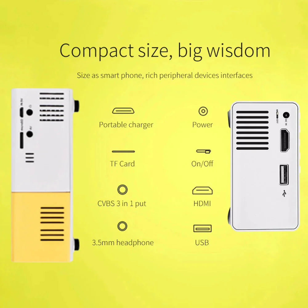 Mini Projector – 1080P Full HD Support, Portable LED Projector, 4K Video Playback, Multiple Connectivity Options-ZEXO 